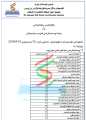 ھێما بۆ وەشانی  ‏٠٧:٢٦، ٨ی تەممووزی ٢٠٢٤